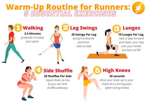 【印刷可能】 warm up stretches before running 241291-Warm up exercises before ...