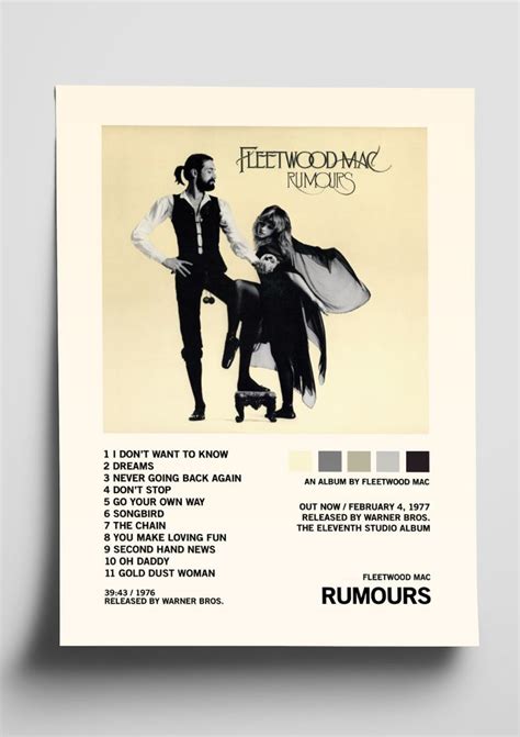 Fleetwood Mac 'Rumours' Album Art Tracklist Poster in 2022 | Fleetwood ...