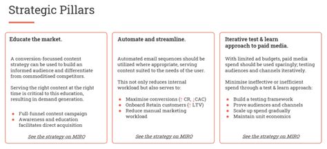 Your growth strategy deserves "Strategic Pillars" - Makk