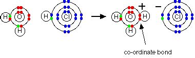 THE ACIDITY OF THE HYDROGEN HALIDES - Chemical Reactions, Mechanisms, Organic Spectroscopy