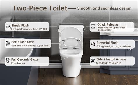 SUPERFLO Two-piece Elongated Toilets for Bathrooms with Standard 12" Rough-in, Modern Toilet ...