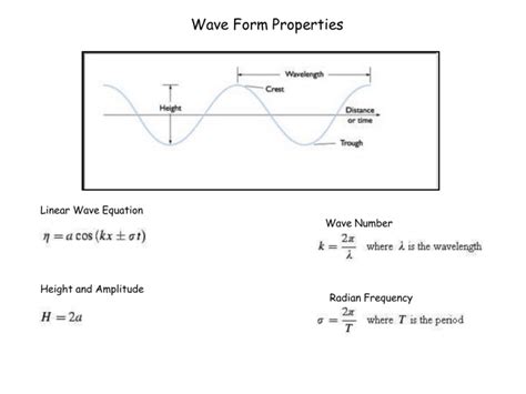 Wave Form Properties Linear Wave Equation Wave Number Height and Amplitude