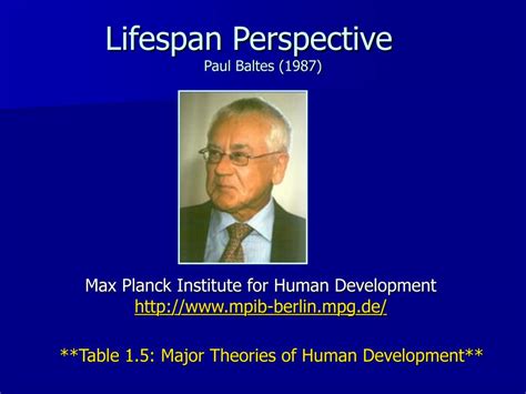 PPT - Lifespan Human Development PSY 223 PowerPoint Presentation, free download - ID:188553