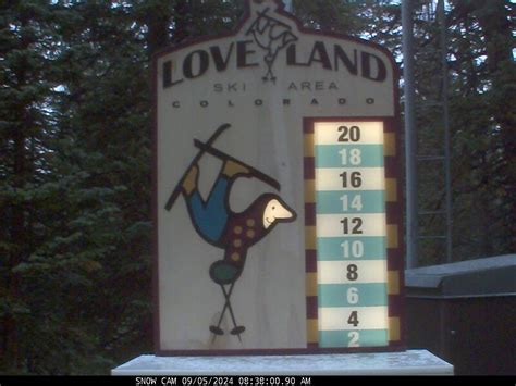 WebCam | Loveland Ski Area :: Colorado Ski Snowboarding Resort, Skiing Season Pass, Ski School