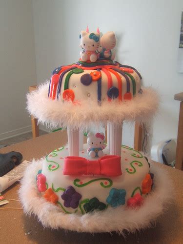 Hello Kitty Birthday cake | Birthday cake made for daughters… | Flickr