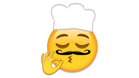 Chef’s Kiss Emoji - what it means and how to use it.