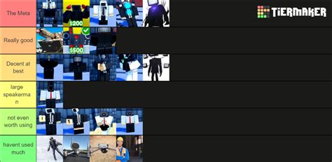 toilet tower defense Tier List (Community Rankings) - TierMaker