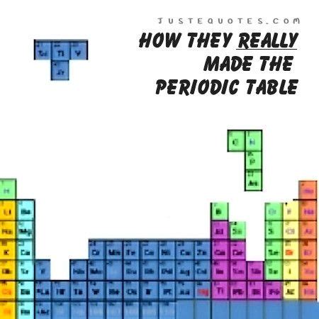 Periodic table chemistry jokes - advancedgulf