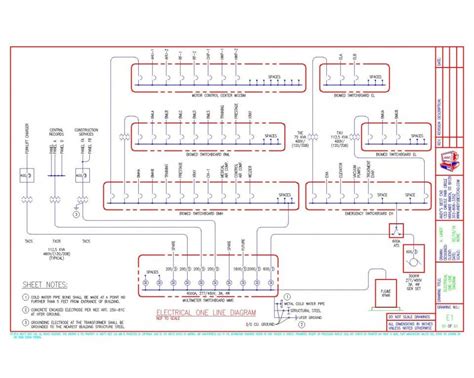 Top Seven Fantastic Experience Of This Years Autocad Electrical ...