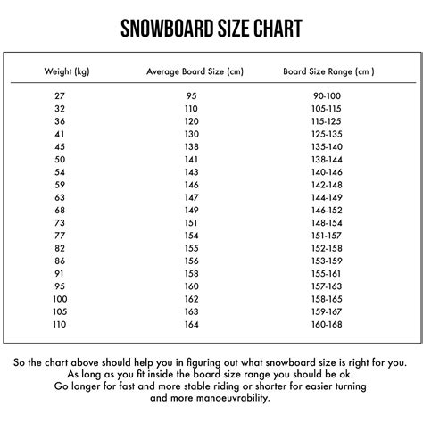 Snowboard Size Chart For By Age Height, 44% OFF