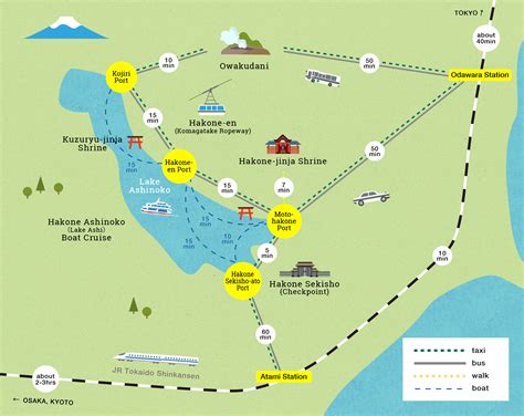 Map Of Japan Hakone - How To Draw A Map