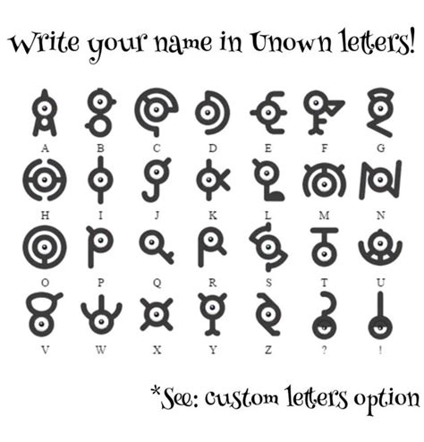 Pokemon Go Unown Letters | ubicaciondepersonas.cdmx.gob.mx