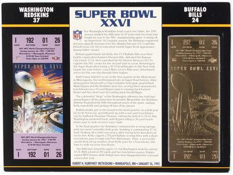 Commemorative Super Bowl XXVI Score Card With 22 Kt Gold Ticket ...