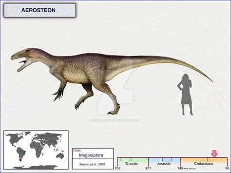 Aerosteon by cisiopurple | Prehistoric animals, Prehistoric creatures, Extinct animals