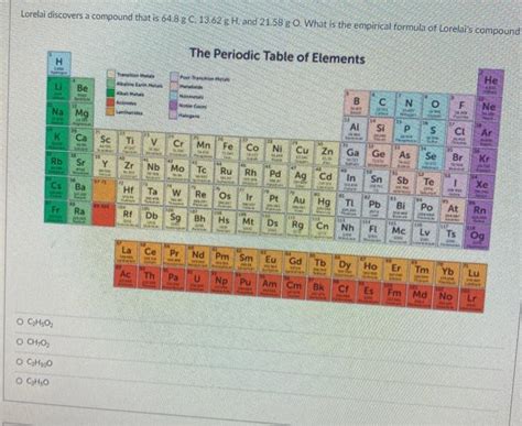 Solved Lithium phosphide is formed from the Lication and the | Chegg.com