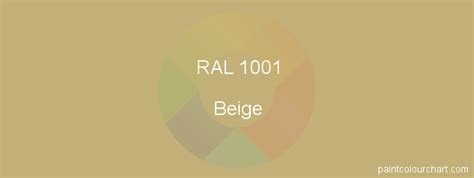 RAL 1001 : Painting RAL 1001 (Beige) | PaintColourChart.com