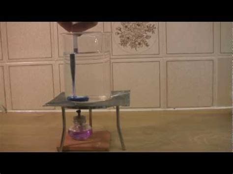 Experiment Convection Currents