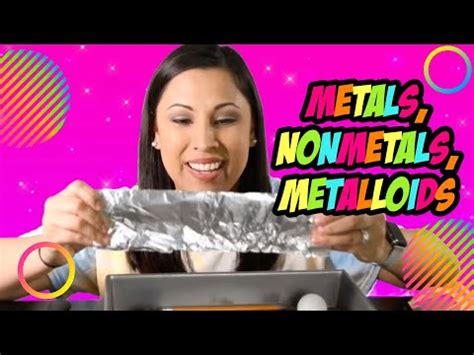 Metals, Nonmetals, Metalloids Art Integrated Projects and Online Educational Video by Fyule ...