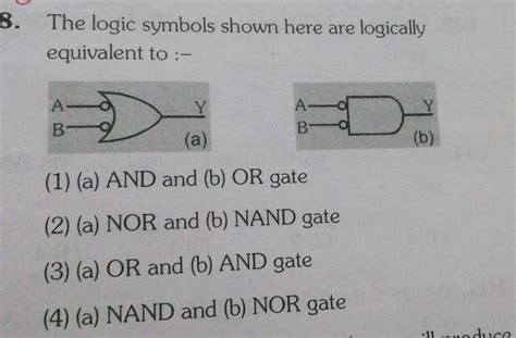 The logic symbols shown here are logically equivalent to