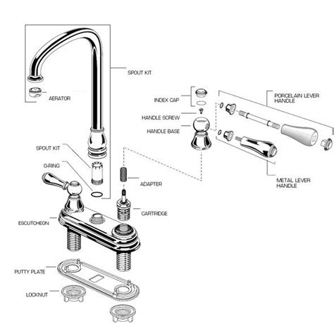 Moen Kitchen Faucet Parts Diagram : PlumbingWarehouse.com - American Standard Commercial ...