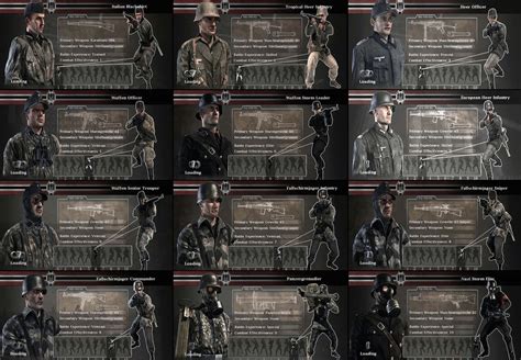 Medal of honor airborne german outfits that should be added in bfv! : r/BattlefieldCosmetics