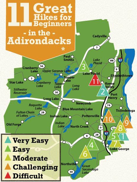 11 Great Adirondack Hikes For Beginners | Beginner hiking, Adirondack ...