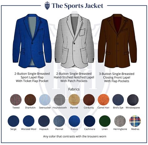 How To Wear A Sports Jacket With Jeans – HealthyVox