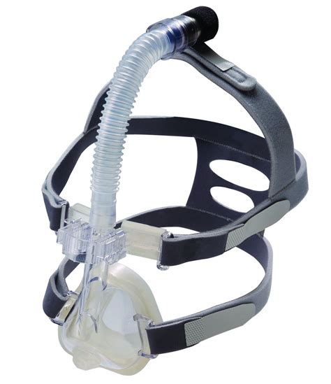 CPAP Masks & Headgear