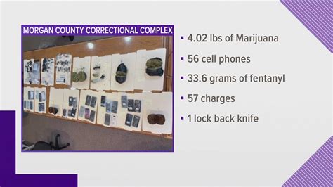 Drugs found at Morgan Co. prison | wbir.com