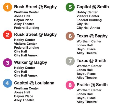 Printable Map Of Theater District