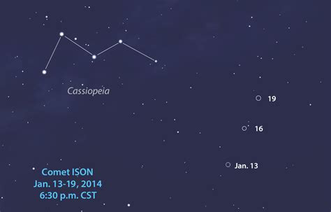 Comet ISON Archives - Universe Today