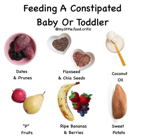 How To Help A Constipated Baby/Toddler | Constipated baby, Food, Baby food recipes