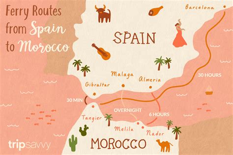 The Best Ferries to Morocco From Spain