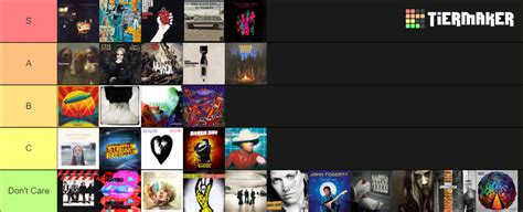 Best Rock Album Grammy Winners Tier List (Community Rankings) - TierMaker