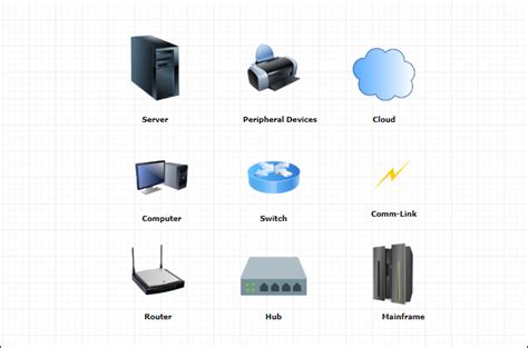 Computer Network Diagram Symbols