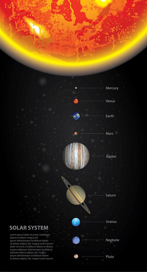 Solar System of our Planets Vector Illustration 641527 Vector Art at ...