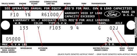 ford as built data by vin - keli-asters