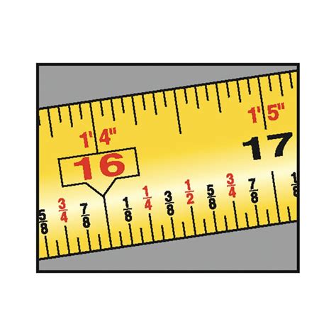 Tape Measure Markings How To Read A Tape Measure | Apps Directories