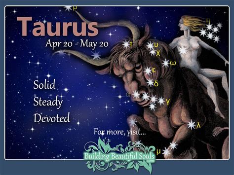 Taurus Man | Taurus Men Traits In Love, In Bed, Dating & Relationships
