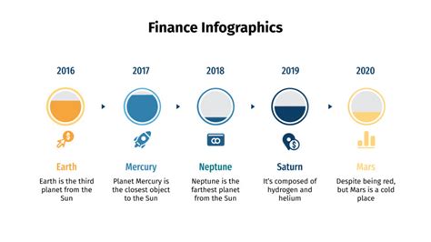 Finance Infographics Google Slides and PowerPoint template