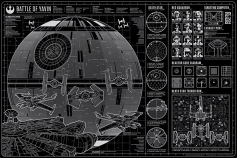 Anthony Petrie Print + Product Design, Inc. - Supernova Schematic (Star ...