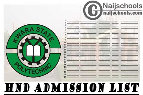 Kwara State Polytechnic (KWARAPOLY) HND Admission List for 2020/2021 Academic Session | CHECK ...