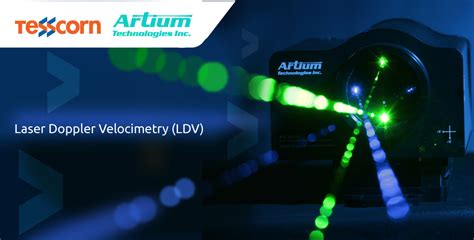 Webinar: Laser Doppler Velocimetry (LDV) - Fundamentals & Applications - Tesscorn AeroFluid