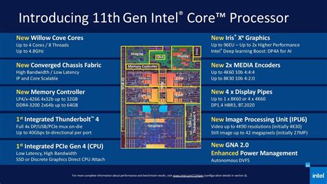 Intel 11th Generation Core Tiger Lake-H Processor Appears | TechPowerUp