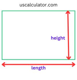 Perimeter of a Rectangle Calculator: Quick & Easy Results