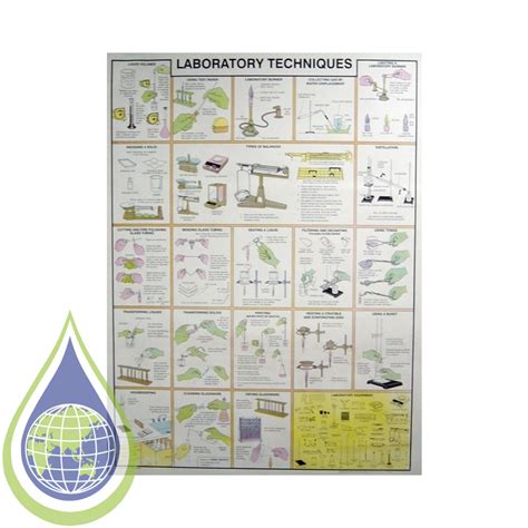 Chart, Gen Laboratory Techniques