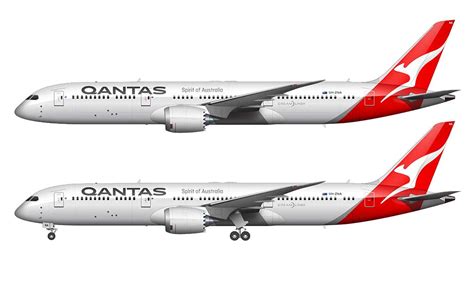 A detailed visual history of the Qantas livery – Norebbo