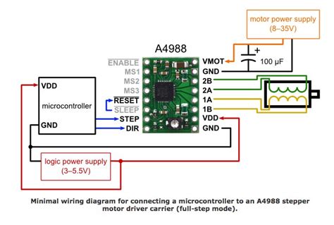 UPDATE: Current adjustment for motor drivers (DRV8825 / A4988) - Motors, Mechanics, Power and ...