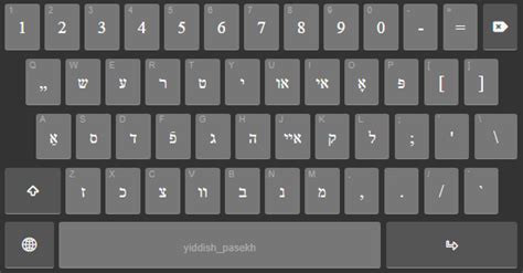 Typing In Yiddish: The Rise Of The Yiddish Machines Tablet