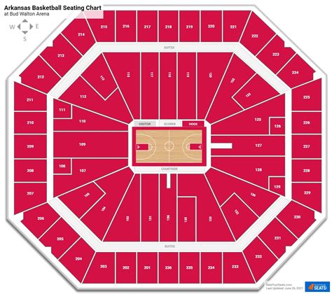 Bud Walton Arena Seating Chart - RateYourSeats.com